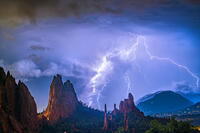 Thor's Playground